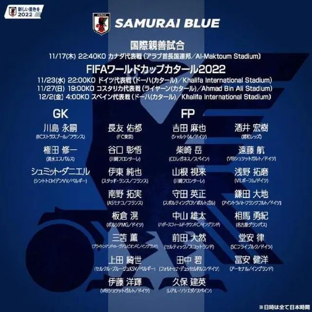 船记：在等待这么多年后 看到健康的卡乔就这样被浪费令人失望NBA常规赛，快船114-120不敌勇士。